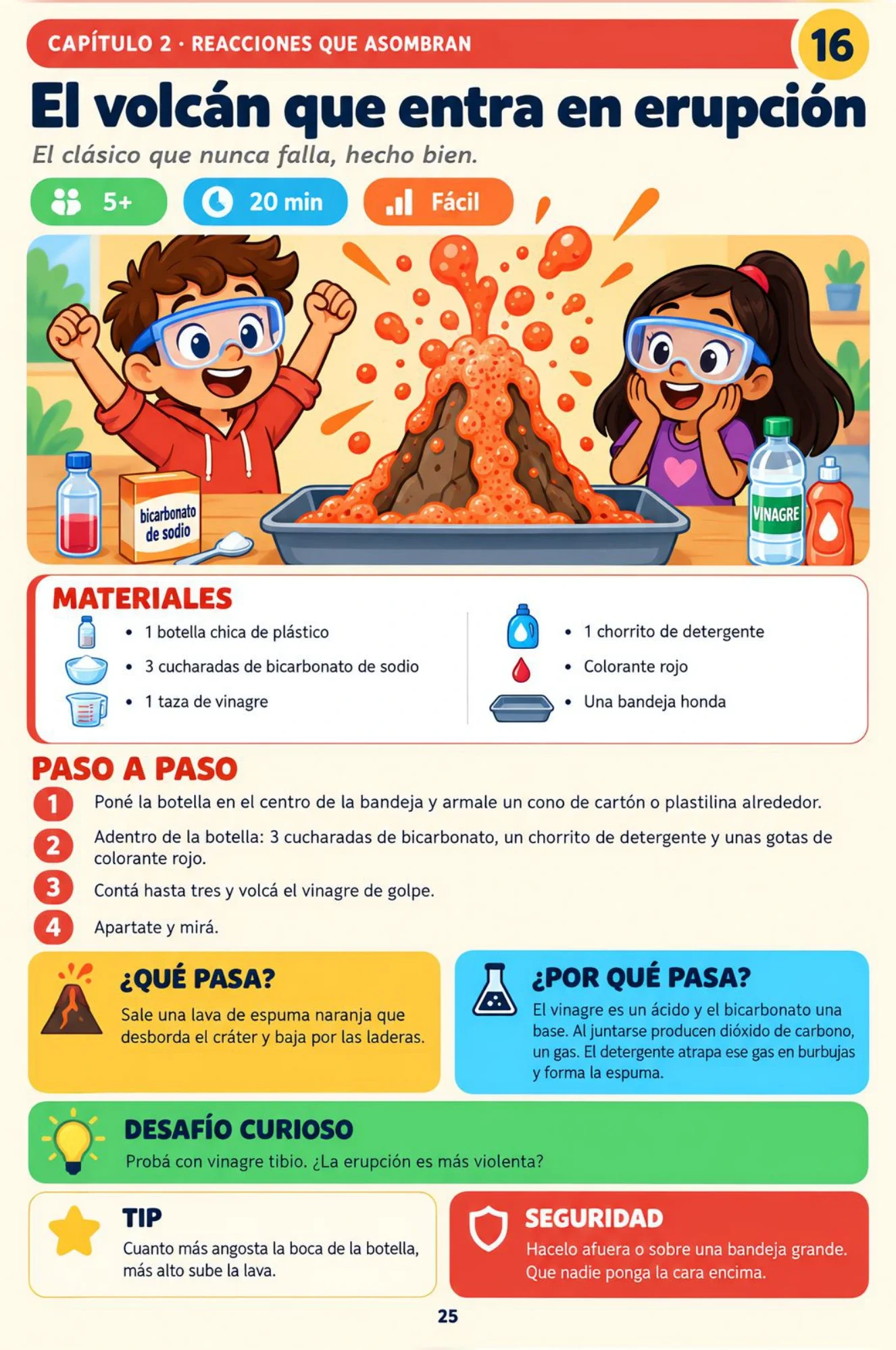 El volcán que entra en erupción