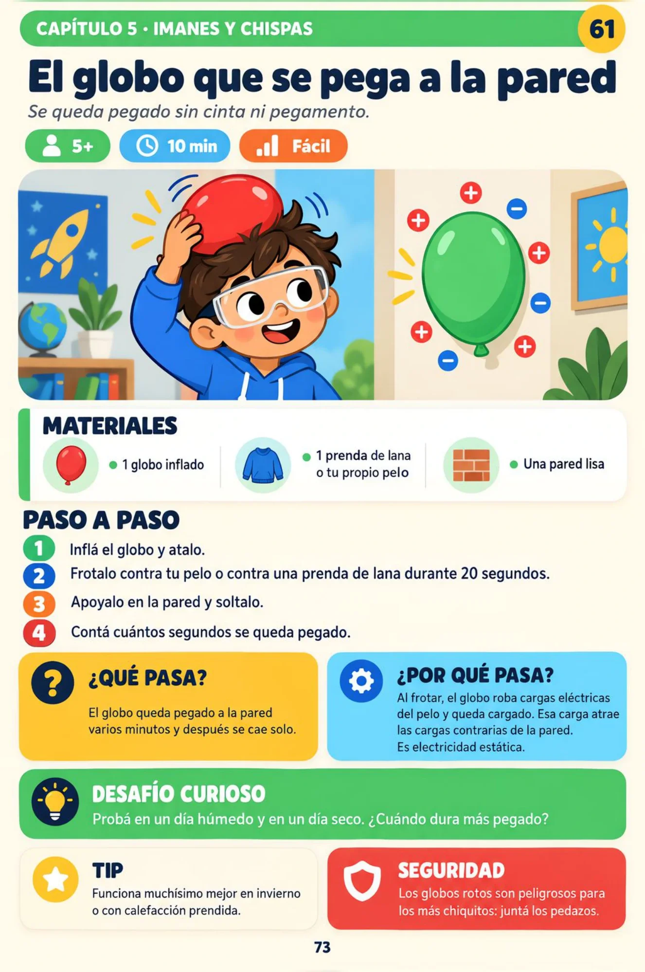 El globo que se pega a la pared