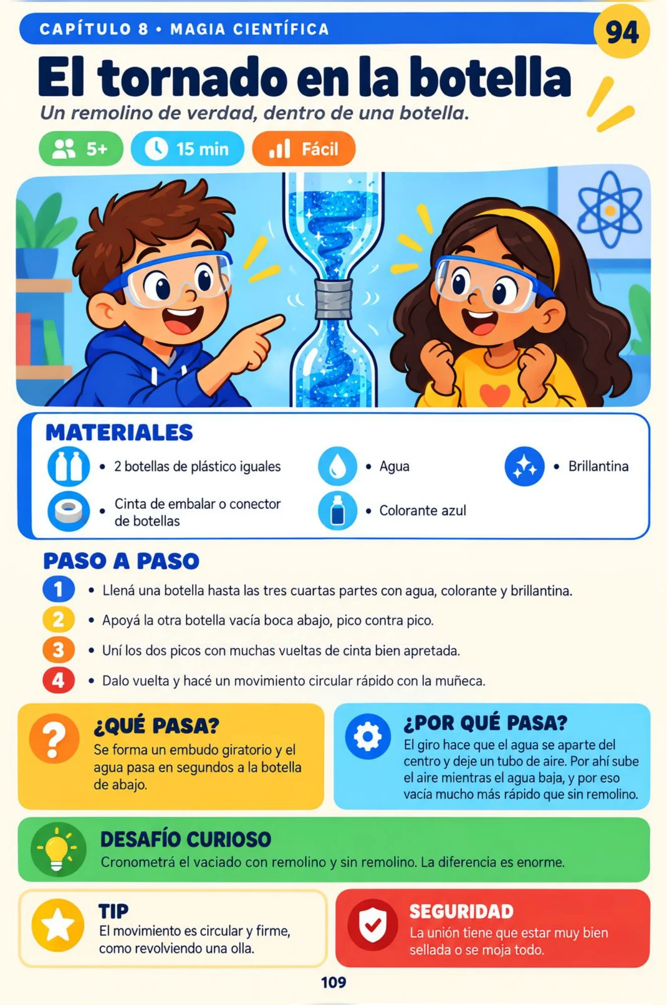 El tornado en la botella